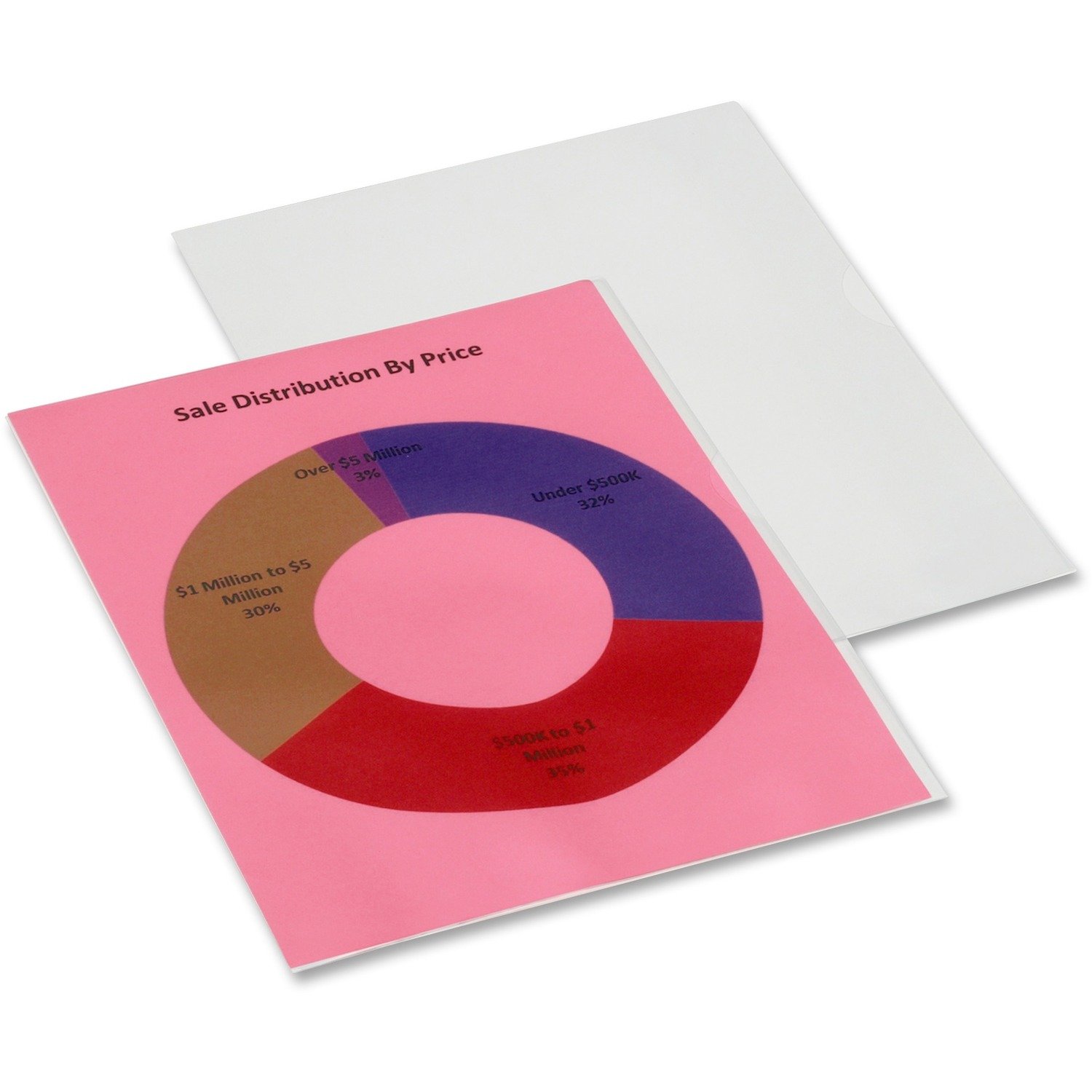 1025688586.jpg SKILCRAFT Heavy-weight Transparent Project Folders 8 1/2" x 11" - Plastic - Clear - 40{8826c7e0fe2ea3bb918938824ad94787dc1f827f331f3c6073b0f5dd83fa7177} Recycled - 24 / Pack (7510016169667) - Image 1